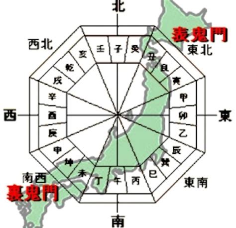 鬼門 線|「鬼門」とはどの方角？ あるとNGなものとは？ 調べ。